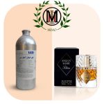 عطر-بای-کیلیان-آنجلز-شیر